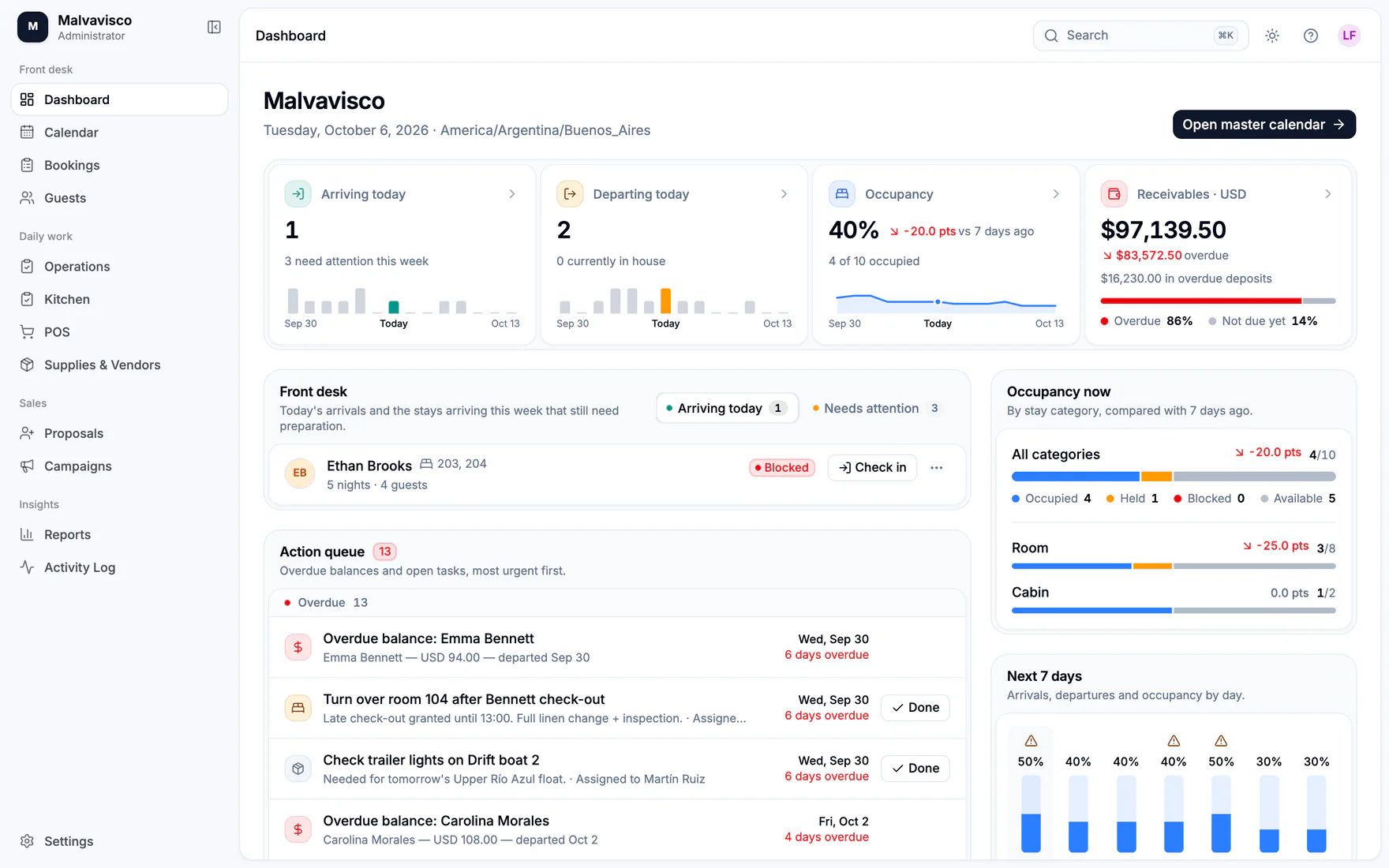 LodgeOps dashboard screen.